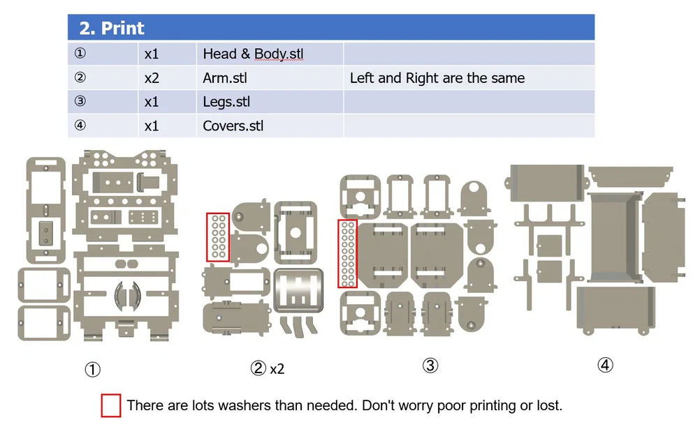 Robot đi bộ điều khiển từ xa dùng Raspberry Pi Pico (Open) - Image 14