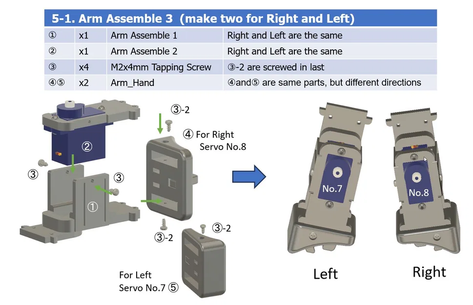 Robot đi bộ điều khiển từ xa dùng Raspberry Pi Pico (Open) - Image 19