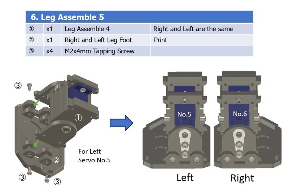 Robot đi bộ điều khiển từ xa dùng Raspberry Pi Pico (Open) - Image 21