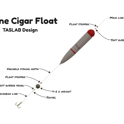 Phao Câu Dạng Xì Gà In-line (In-line Cigar Float)