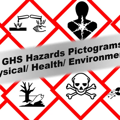 Pictogram Nguy hại GHS (GHS Hazards Pictograms)
