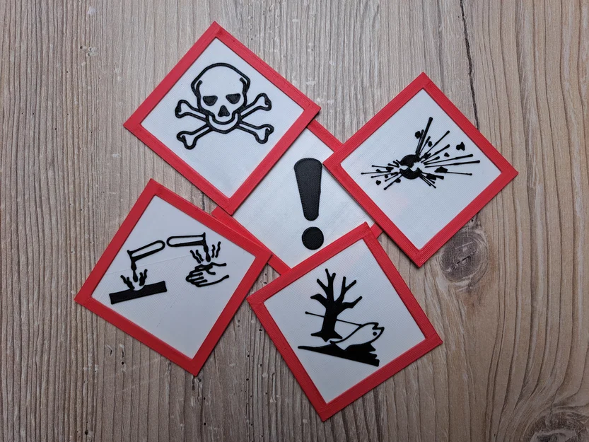 Pictogram Nguy hại GHS (GHS Hazards Pictograms) - Image 2