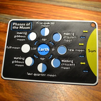 Học Các Pha Của Mặt Trăng (Learn Moon Phases)
