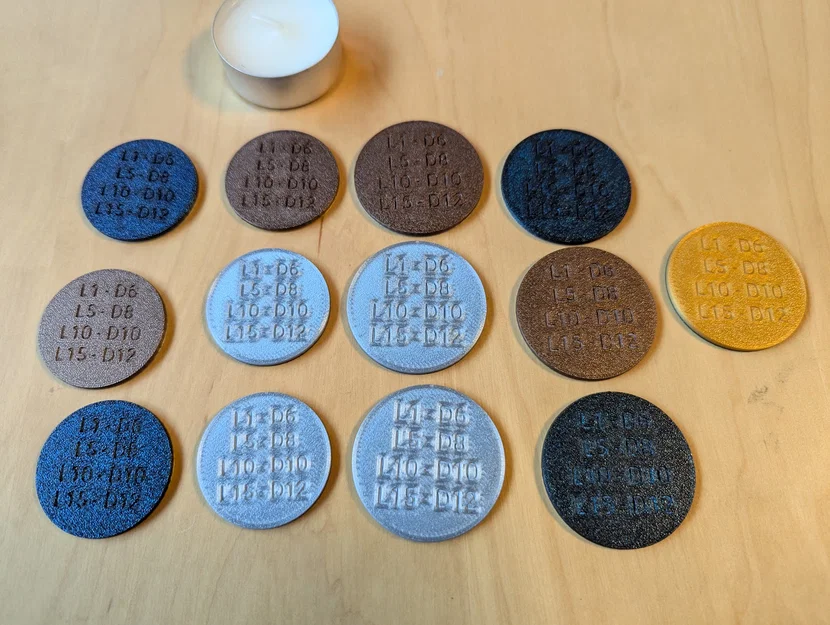 Token Bardic Inspiration DND - Image 4