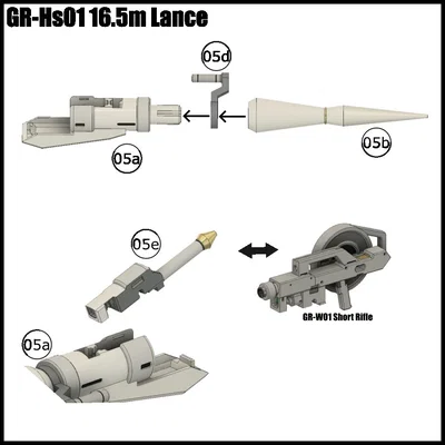 1/144 Graze Close Combat Equipments – Bộ vũ khí & trang bị cận chiến
