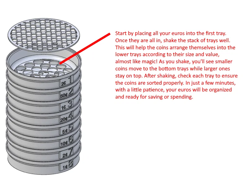 Bộ Phân Loại Tiền Xu (Phiên bản Euro) - Image 1