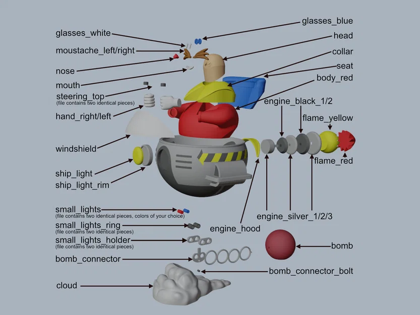 Dr Eggman (Robotnix) - Classic - Image 2