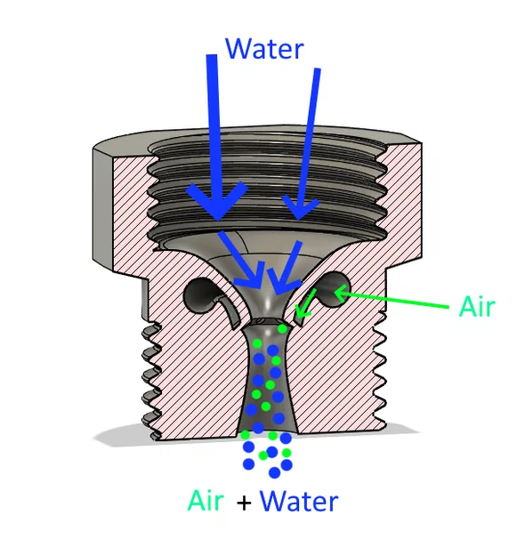 Đầu Vòi Tiết Kiệm Nước Cho Vòi Sen - Image 1