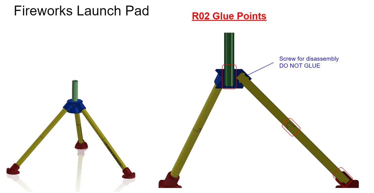 Bệ Phóng Pháo Hoa (Fireworks Launch Pad) - Image 5