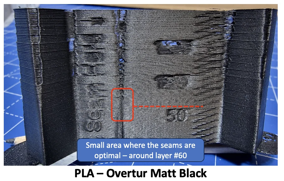 Tháp Calibration – Pressure Advance (M572) hoặc Linear Advance (M900) - Image 6