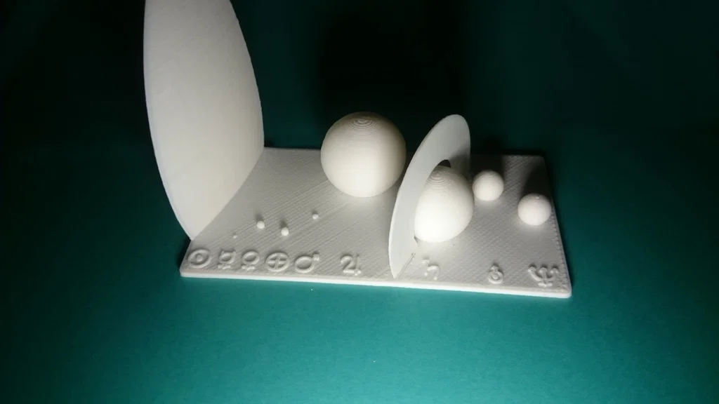 Hệ Mặt Trời kèm ký hiệu các hành tinh - Image 1