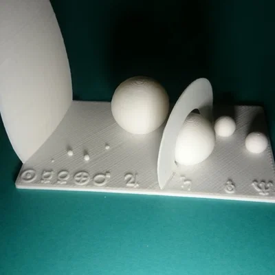 Hệ Mặt Trời kèm ký hiệu các hành tinh