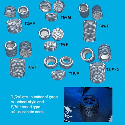 Chồng lốp (Version 2) – Không chỉ là ống cắm bút