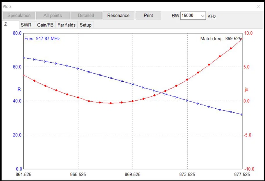 Anten Yagi 10dB EU (và US) LoRa/Meshtastic/ISM PE5I - Image 7