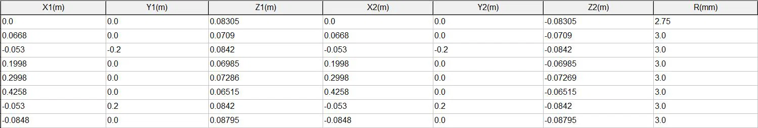 Anten Yagi 10dB EU (và US) LoRa/Meshtastic/ISM PE5I - Image 13