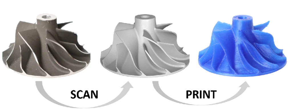 OpenScan Mini - Máy quét 3D in được (Printable 3D Scanner) - Image 2