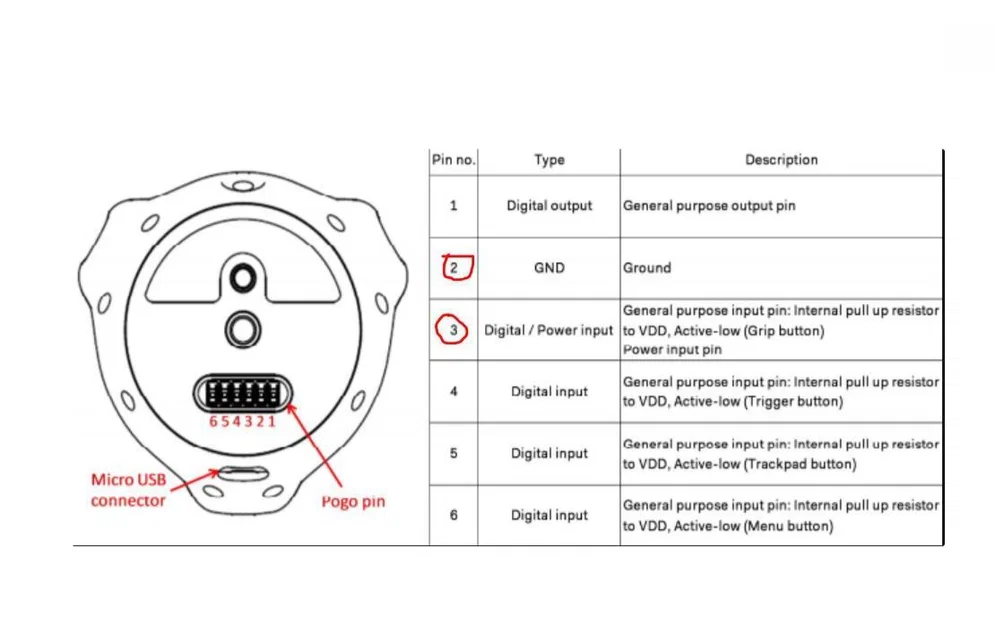Đế mở rộng pin Vive Tracker EVERLAST - Image 7