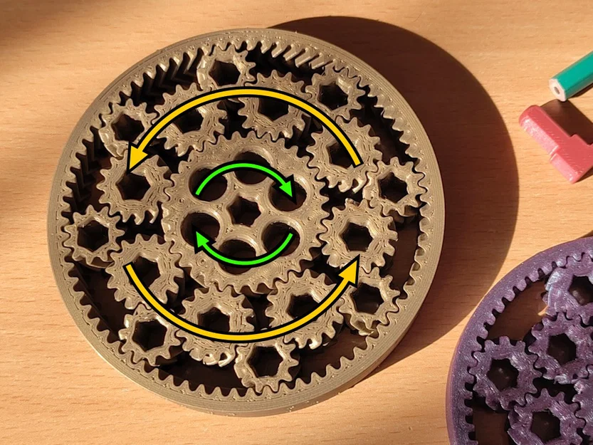 Bánh răng nghịch lý Counterintuitive Gear MkII - Image 1