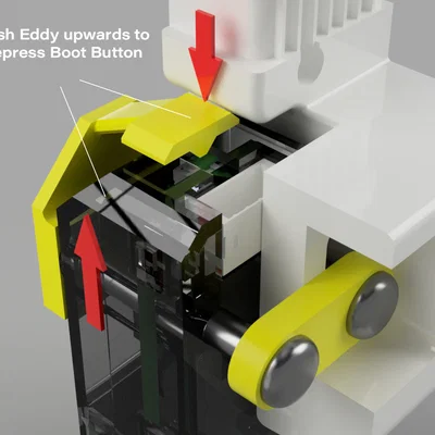 BTT Eddy Probe Easy Adjustment Mount – Giá đỡ chỉnh nhanh cho Stealthburner