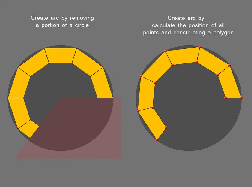 Module arc() cho OpenSCAD - Image 2