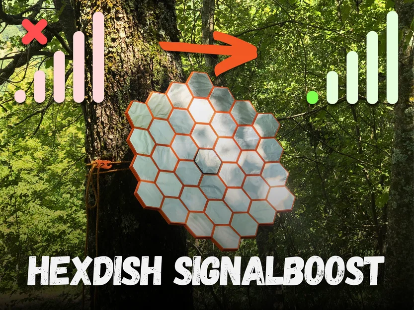 HexDish SignalBoost: Khuếch đại tín hiệu điện thoại ngoài trời - Image 1