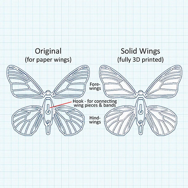 Đồ chơi bất ngờ bươm bướm bật bằng dây thun (Rubber Band Butterfly Surprise Toy) - Image 3