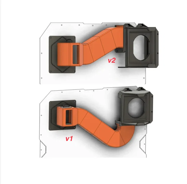 Hệ thống lọc nâng cao: Adjustable Exhaust (v1 & v2) cho Original Prusa Enclosure - Image 1