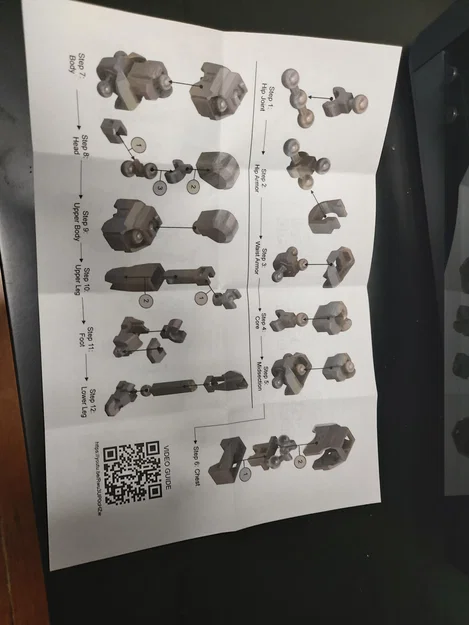 Hướng dẫn lắp ráp Dummy 13 [BETA] - Image 1