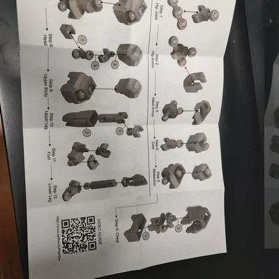 Hướng dẫn lắp ráp Dummy 13 [BETA]