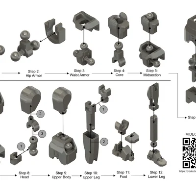 Hướng dẫn lắp ráp Dummy 13 [BETA]