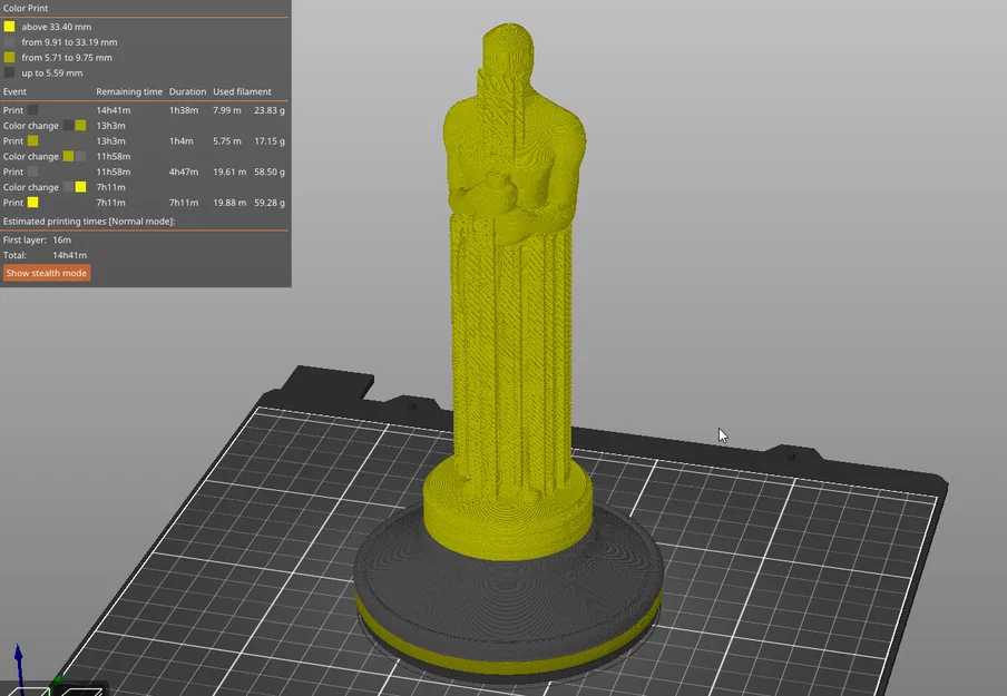 Giải thưởng Oscar gọi tên ai... - Image 5