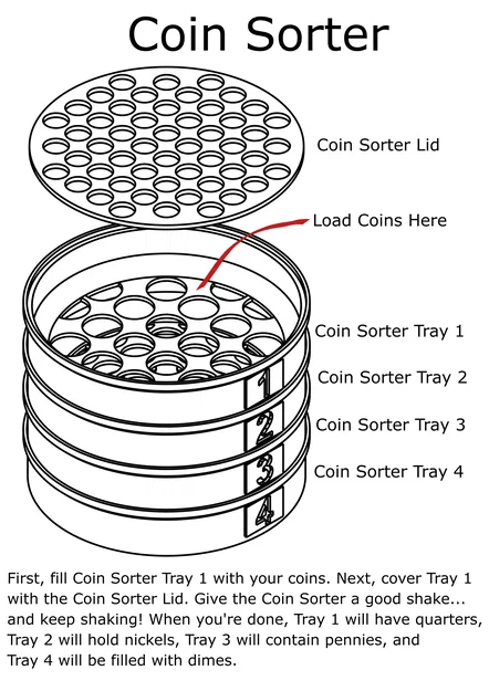 Khay phân loại xu (Coin Sorter) - Image 2