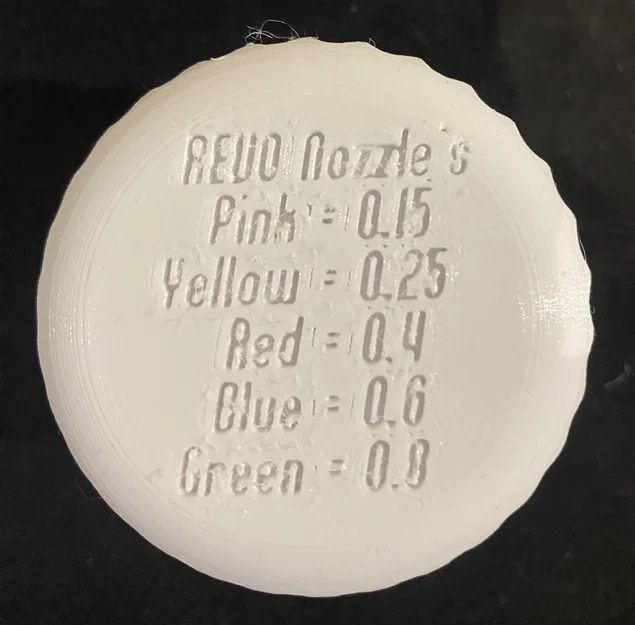 Hộp đựng nozzle E3D REVO: Giải pháp lưu trữ vòi in gọn gàng - Image 3