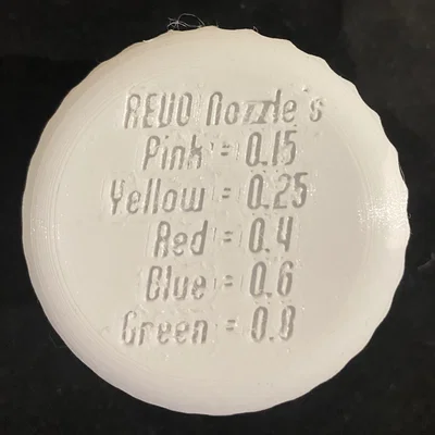 Hộp đựng nozzle E3D REVO: Giải pháp lưu trữ vòi in gọn gàng