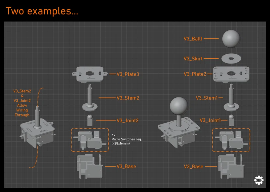 Cơ cấu Joystick Arcade - Phiên bản 3 - Image 2