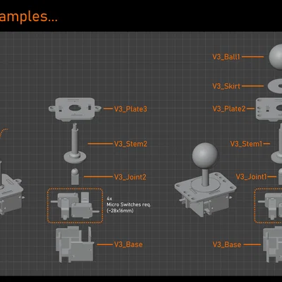 Cơ cấu Joystick Arcade - Phiên bản 3