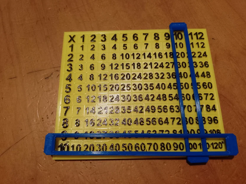 Bảng Pythagore (tabla pitagorica) – bảng nhân kèm 2 thanh dẫn - Image 1