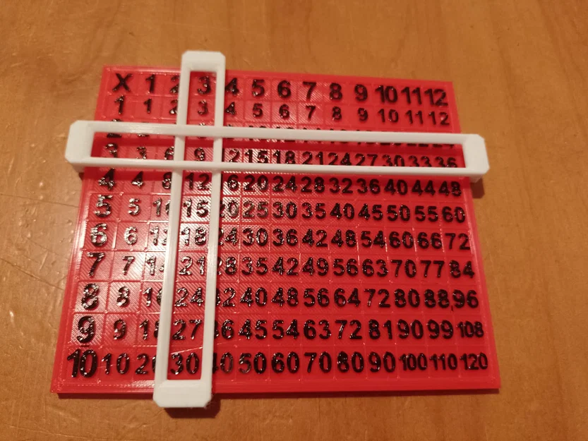 Bảng Pythagore (tabla pitagorica) – bảng nhân kèm 2 thanh dẫn - Image 2