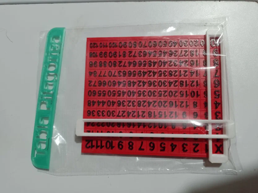 Bảng Pythagore (tabla pitagorica) – bảng nhân kèm 2 thanh dẫn - Image 3