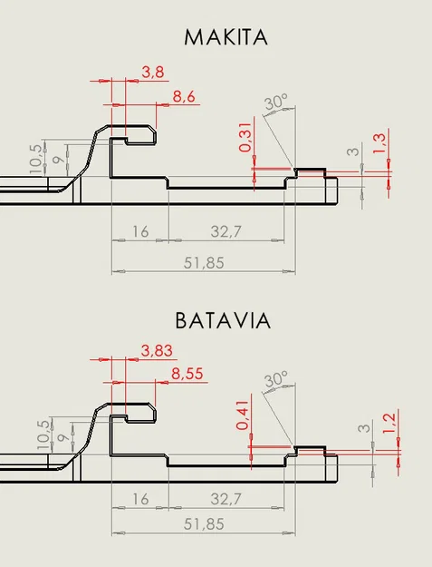 Thước Vuông Tracksaw cho Makita & Batavia - Image 5