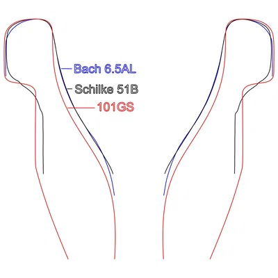Bộ sưu tập miệng kèn Trombone in 3D đa dạng (Bach, Schilke, Wedge)