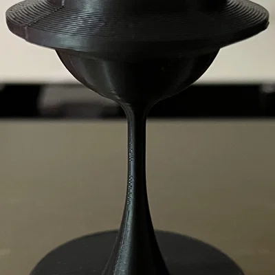 Bài Test Tra Tấn Saturn (Saturn Torture Test)