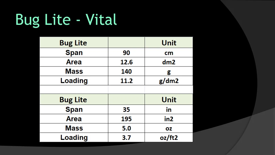 "Bug Lite" - Máy bay lượn điện in 3D (e-DLG / F5K) - Image 9