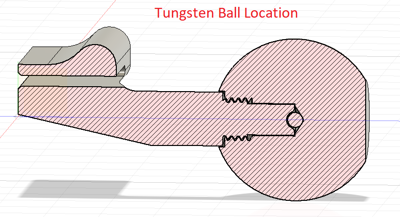 SGRT Breathing Phantom - Image 9