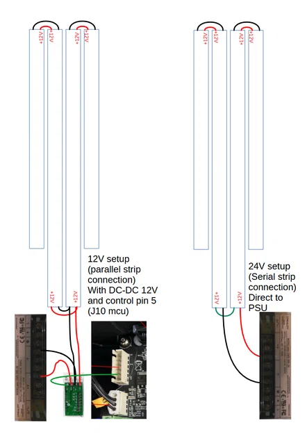 Ngàm gắn đèn LED cho Ender 3 V3 SE/KE (Remix) - Image 3