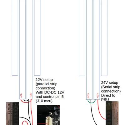 Ngàm gắn đèn LED cho Ender 3 V3 SE/KE (Remix)