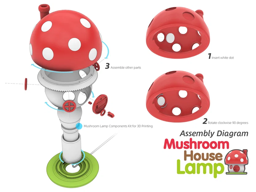 Đèn Nhà Nấm (Mushroom House Lamp) - Image 2