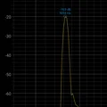 Còi cho chó 9 kHz - Thumbnail 2