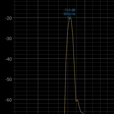 Còi cho chó 9 kHz