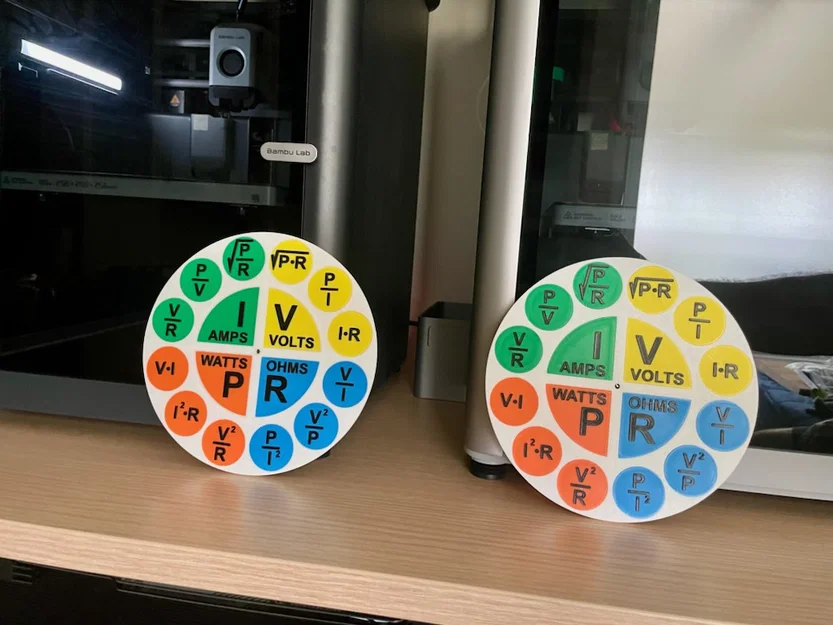 Ohm's Law Circle Wheel – Vòng tròn định luật Ohm - Image 2